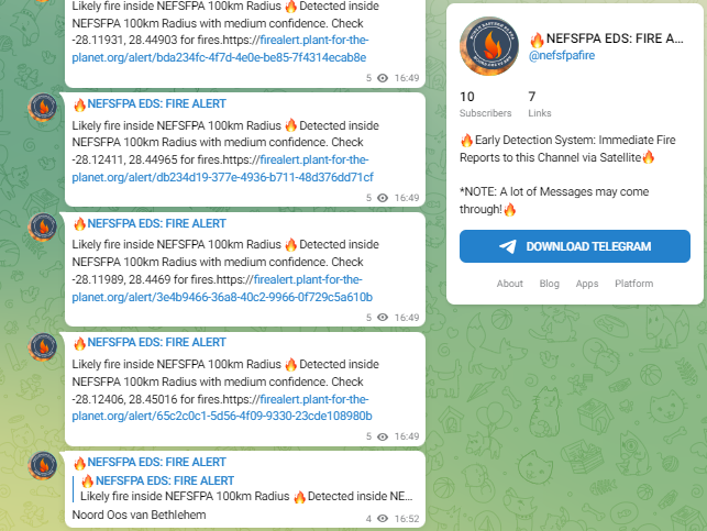 *NEW: Hotspot Early Detection System for NEFSFPA